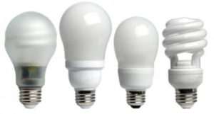 Best Energy Efficient Light Bulbs Reviews 2019